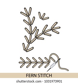 Stitches Blanket Stich Type Vector. Collection Of Thread Hand Embroidery And Sewing Stitches. Vector Illsutration Of Stitching Examples.