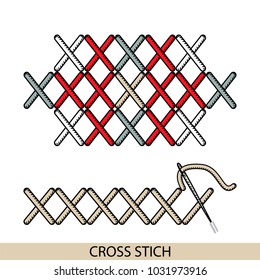 Stitches Blanket Stich Type Vector. Collection Of Thread Hand Embroidery And Sewing Stitches. Vector Illsutration Of Stitching Examples.