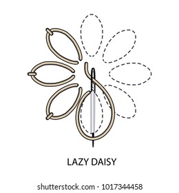 Stitches type vector. Collection of thread embroidery and sewing stitches. Vector illsutration of stitching examples.