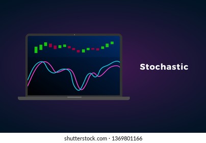 Stochastic indicator oscillator technical analysis. Vector stock and cryptocurrency exchange graph, forex analytics and trading market chart on laptop display screen. Stochastic Oscillator Tools