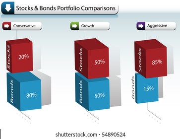Stock Bond Portfolio Chart