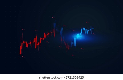 A stock chart employs candlestick patterns to show daily highs, lows, opens, and closes, aiding traders in spotting bullish signals, The financial graph