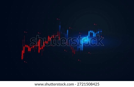 A stock chart employs candlestick patterns to show daily highs, lows, opens, and closes, aiding traders in spotting bullish signals, The financial graph