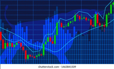 stock chart with a growing trend