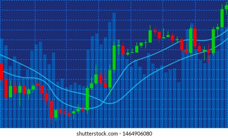 stock chart with a growing trend