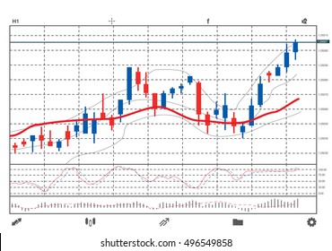 Stock chart on screen of black smart phone isolated on white background. Vector object about financial.