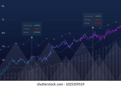 Stock chart trading graph idea, vector illustration. Neon market growth graph, analysis tools conceptual background. Investment monitor diagram, stock data. 