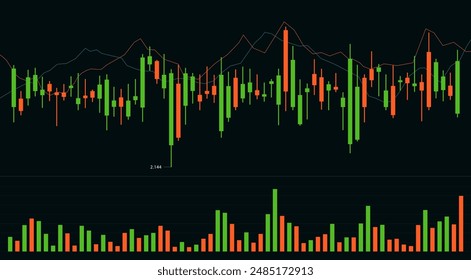 Stock charts with trading market concept. Minimalist concept trading cryptocurrency background, Investing money, profit and loss, selling and buying shares. Finance