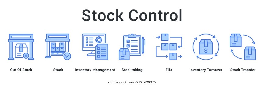 Ícone da Web de banner de controle de ações gerenciando alertas de falta, métodos de estoque, taxas de rotatividade e operações de transferência.