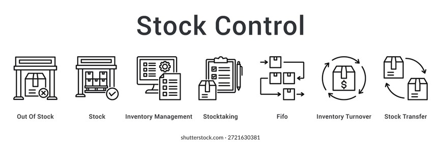 Ícone da Web de banner de controle de ações gerenciando alertas de falta, métodos de estoque, taxas de rotatividade e operações de transferência.