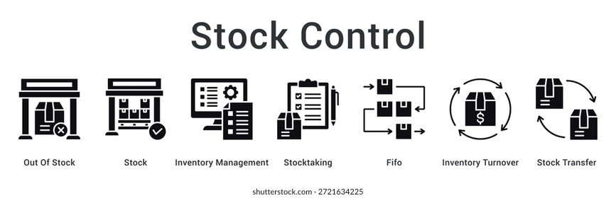 Ícone da Web de banner de controle de ações gerenciando alertas de falta, métodos de estoque, taxas de rotatividade e operações de transferência.