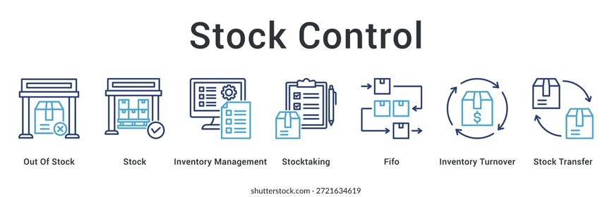 Ícone da Web de banner de controle de ações gerenciando alertas de falta, métodos de estoque, taxas de rotatividade e operações de transferência.