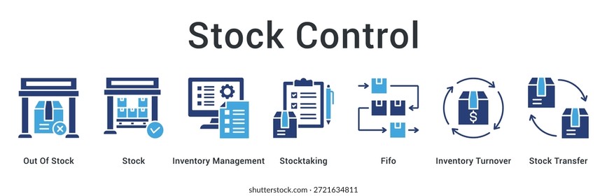 Ícone da Web de banner de controle de ações gerenciando alertas de falta, métodos de estoque, taxas de rotatividade e operações de transferência.