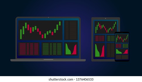 Stock crypto exchange concept app running on laptop, mobile phone and tablet pc simultaneous. Multi cross platform trading illustration interface