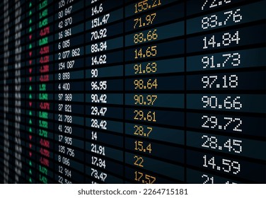 Stock exchange board display. Market indexes, graph, charts. Global market data numbers, broker rates or indexes wall display, banking chart screen vector background or stock exchange shares prices