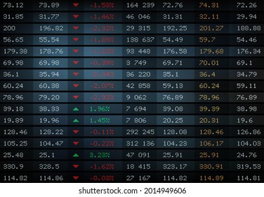 Tablero de bolsa, gráficos y gráficos de índices de mercado, fondo vectorial. Exposición del tablero de valores con precios y datos financieros sobre divisas de los tipos de cambio electrónicos