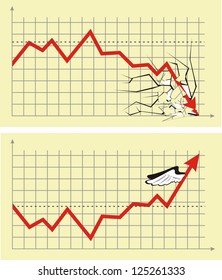 stock exchange chart