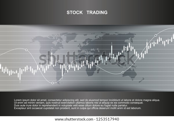Magna Stock Chart