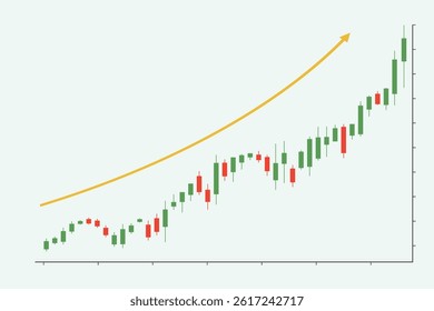 Stock exchange graph vector illustration. Stock market candlestick chart pattern design on white background, business, financial, trading analysis data image. Bullish point, Trend of graph.