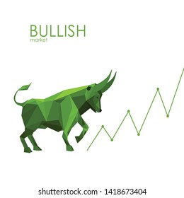 Stock Exchange, low-poly wireframe vector illustration. Digital graphics. Technology art image of World or Stock Market. Bull with arrows. Finance and business concept.