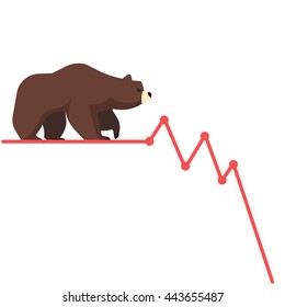 Stock exchange market bears metaphor. Falling, declining down stock price. Trading business concept. Modern fat style vector illustration.
