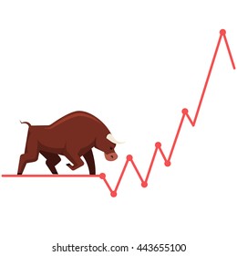 Stock exchange market bulls metaphor. Growing, rising up stock price. Trading business concept. Modern fat style vector illustration.