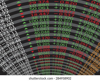 Stock exchange market display panel