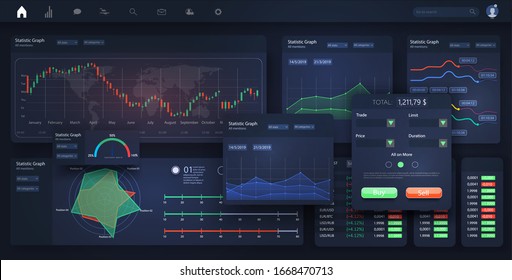 Stock exchange market graph, analysis UI, UX, Kit on desktop and tablet. Forex market. Binary option. Stock, great design for any purposes. Business graph. Internet technology.  App screen for trading