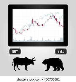 Stock exchange online forex trading concept - tablet with stock charts on screen , silhouettes of bear and bull  and buy and sell buttons. Vector illustration.