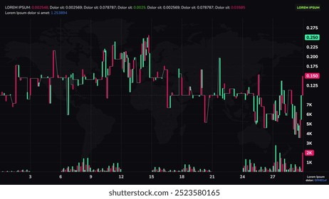 Plataforma de comercio en línea de bolsa de valores gráfico velas barras, tickers datos digitales en la plataforma de mercado financiero de comercio de criptomonedas. Estadística de gráfico del mercado de valores. Ilustración vectorial.