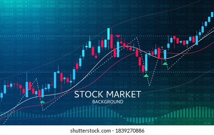 Stock exchange vector background. Stock market candlestick chart. Buy and sell indicators for trade on the chart. Financial diagram with assets values moving up and down. Vector illustration.