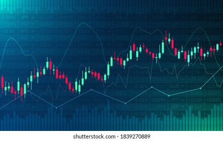 Stock exchange vector background. Stock market candlestick chart. Buy and sell indicators for trade on the chart. Financial diagram with assets values moving up and down. Vector illustration.