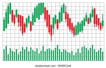 Stock Forex green and red graph with black grid background vector