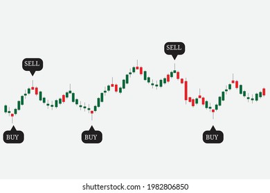 stock and forex market Candlestick patterns for Background use 