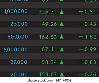 stock market