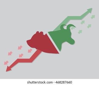 Stock market