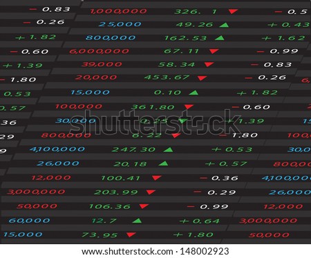 stock market