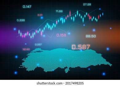 Antecedentes del mercado de valores o gráfico gráfico de operaciones de mercado de divisas para el concepto de inversión financiera del mapa de Turquía. diseño de innovación tecnológica y de ideas empresariales.