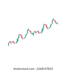 Stock Market Bullish Chart Uptrend