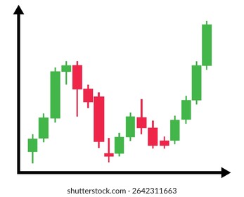 Stock Market Candel bar vector icon. Candel bar chat with green and red color, investment Online Vector. Stock Market, forex market and Cryptocurrency market. Vector illustration.