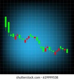 Stock market Candle stick chart, illustration vector of stock price chart