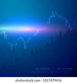 stock market candle stick graph chart with high and low point