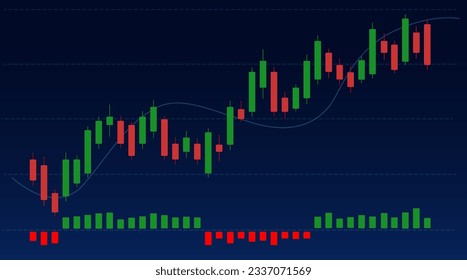 Stock Market Candlestick Chart. Investment Trading Analysis. Vector Illustration.