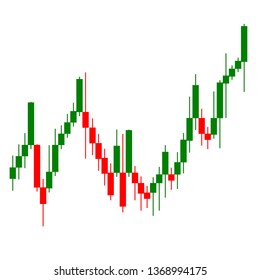 Stock market candlestick graph vector