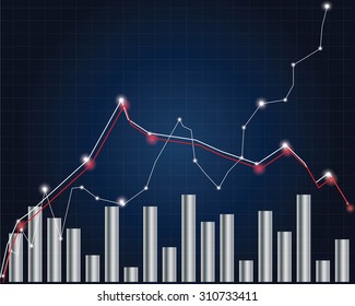 Stock market chart