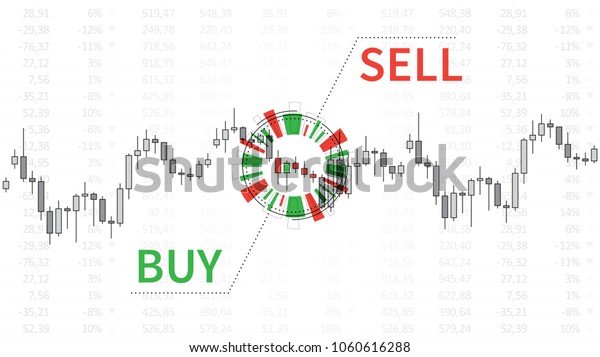 Free Buy Sell Signal Chart