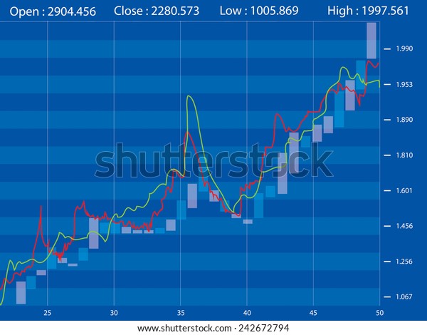 40 Year Stock Market Chart