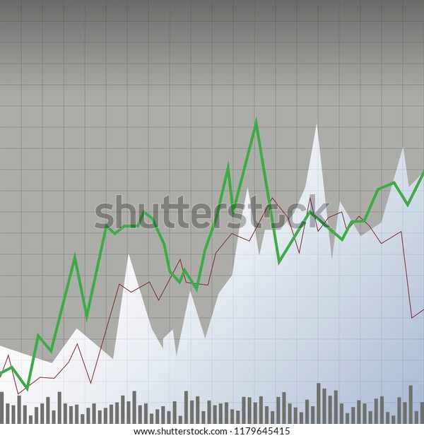 Red Green Stock Chart