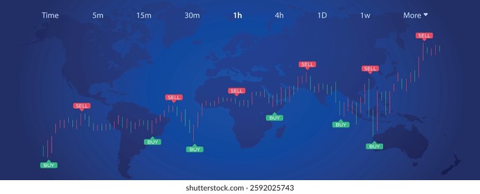 Stock Market Chart with Smart Trading Signals