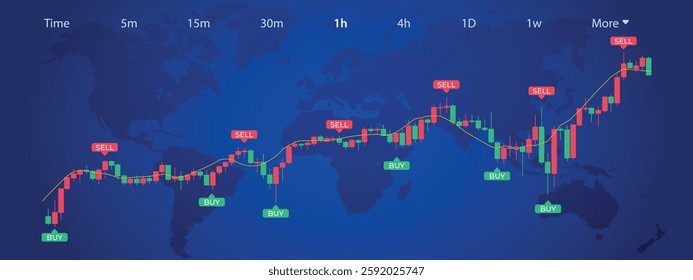 Stock Market Chart with Smart Trading Signals